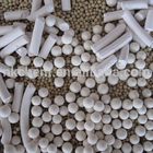 moisture absorbent 4a zeolite price for Germany market for Industrial Exhaust Gas Treatment High Quality Adsorbent Zeoli