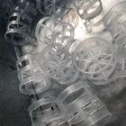 chemical packing 16mm pp pall ring 25mm plastic PVC CPVC PVDF pall ring anillo de palio de plastico