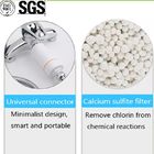 Plastic Dechlorination Shower Filter For Removing Chlorine And Impurities